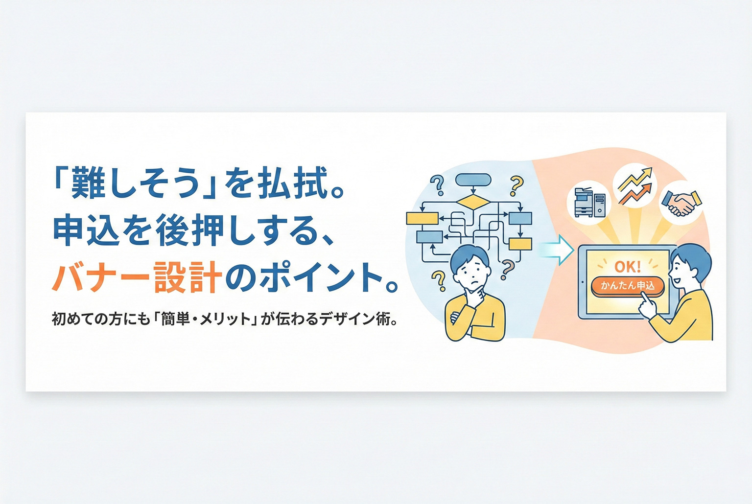 リース・割賦の申込をわかりやすく促すバナー