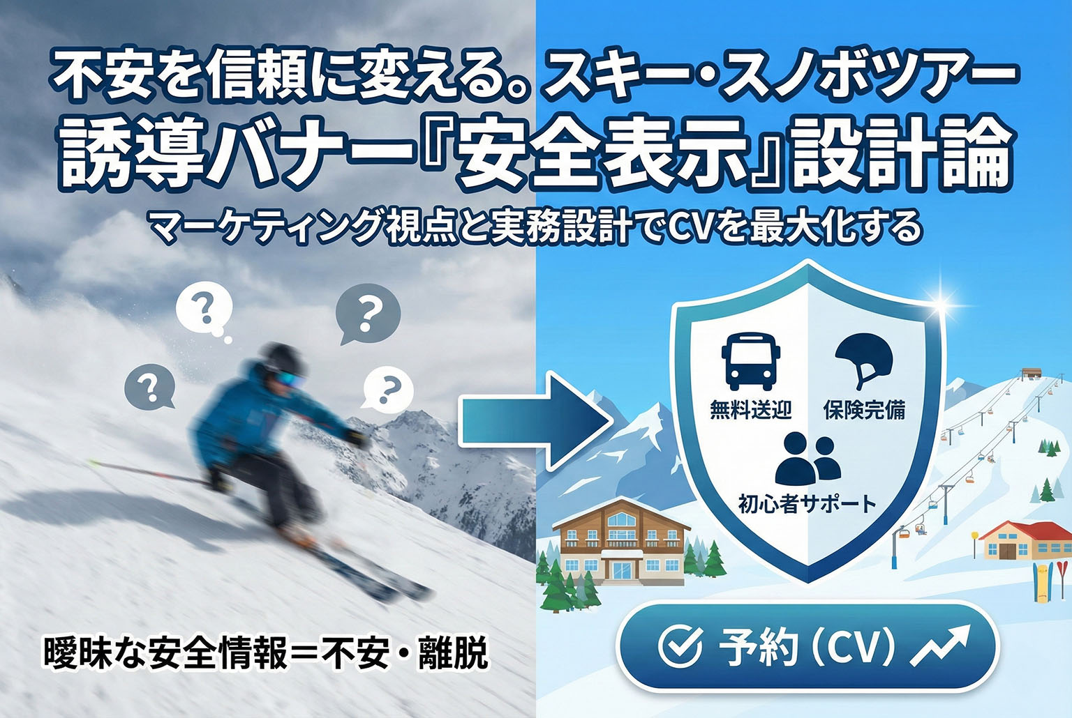 スキー・スノボツアー誘導バナーの安全表示設計