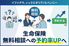 生命保険の無料相談予約を増やすバナーの型
