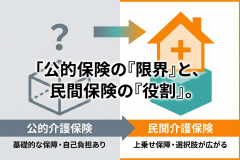 介護保険の公的制度との違いを示す案内バナー