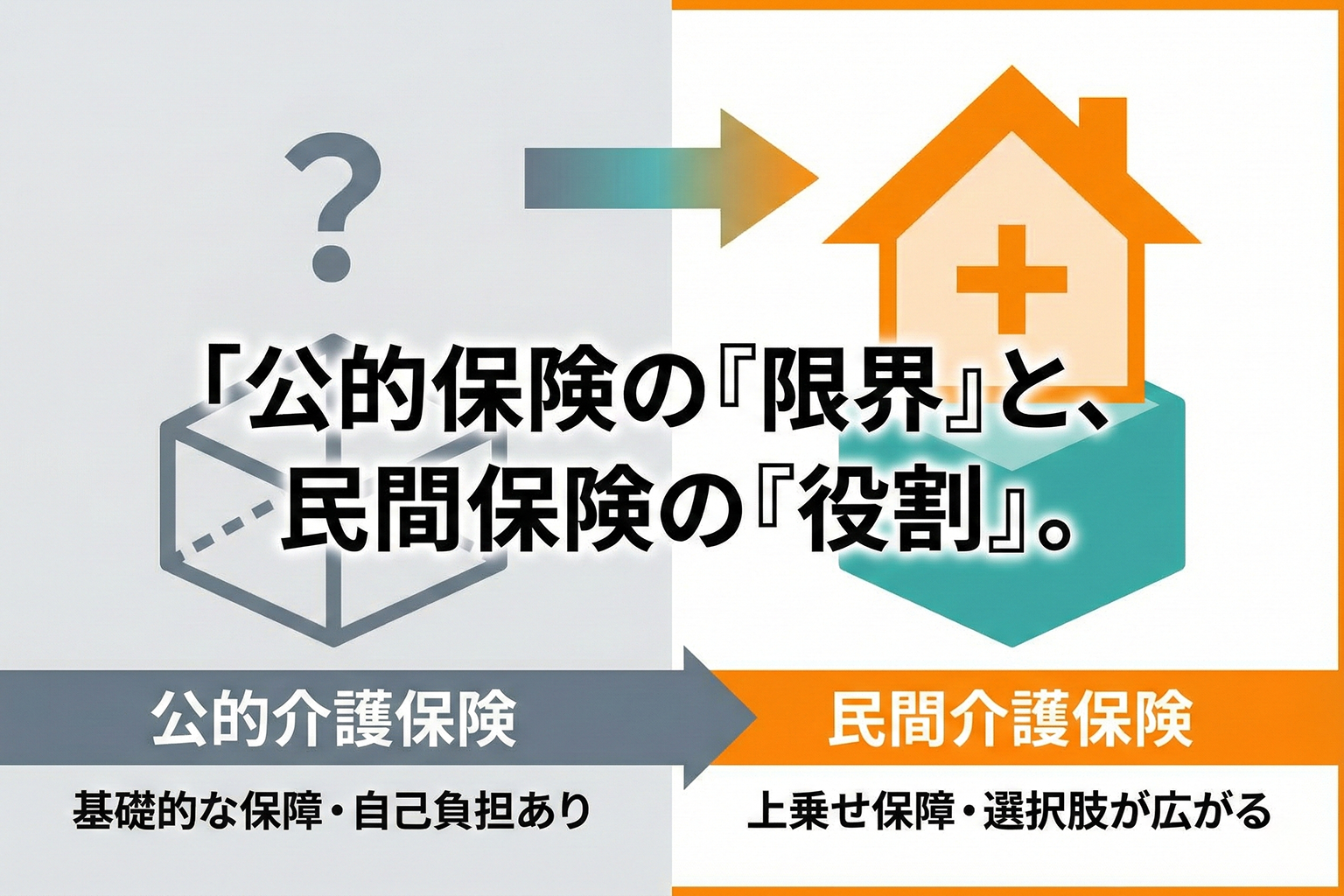 介護保険の公的制度との違いを示す案内バナー