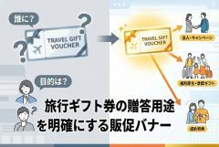 旅行ギフト券の贈答用途を明確にする販促バナー