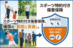 傷害保険のスポーツ向け特約を訴求するバナー