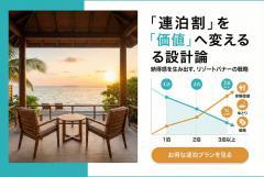 リゾートホテルの連泊割をわかりやすく示すバナー設計