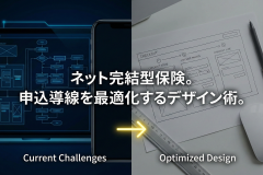 ネット完結型保険の申込導線を最適化するバナー