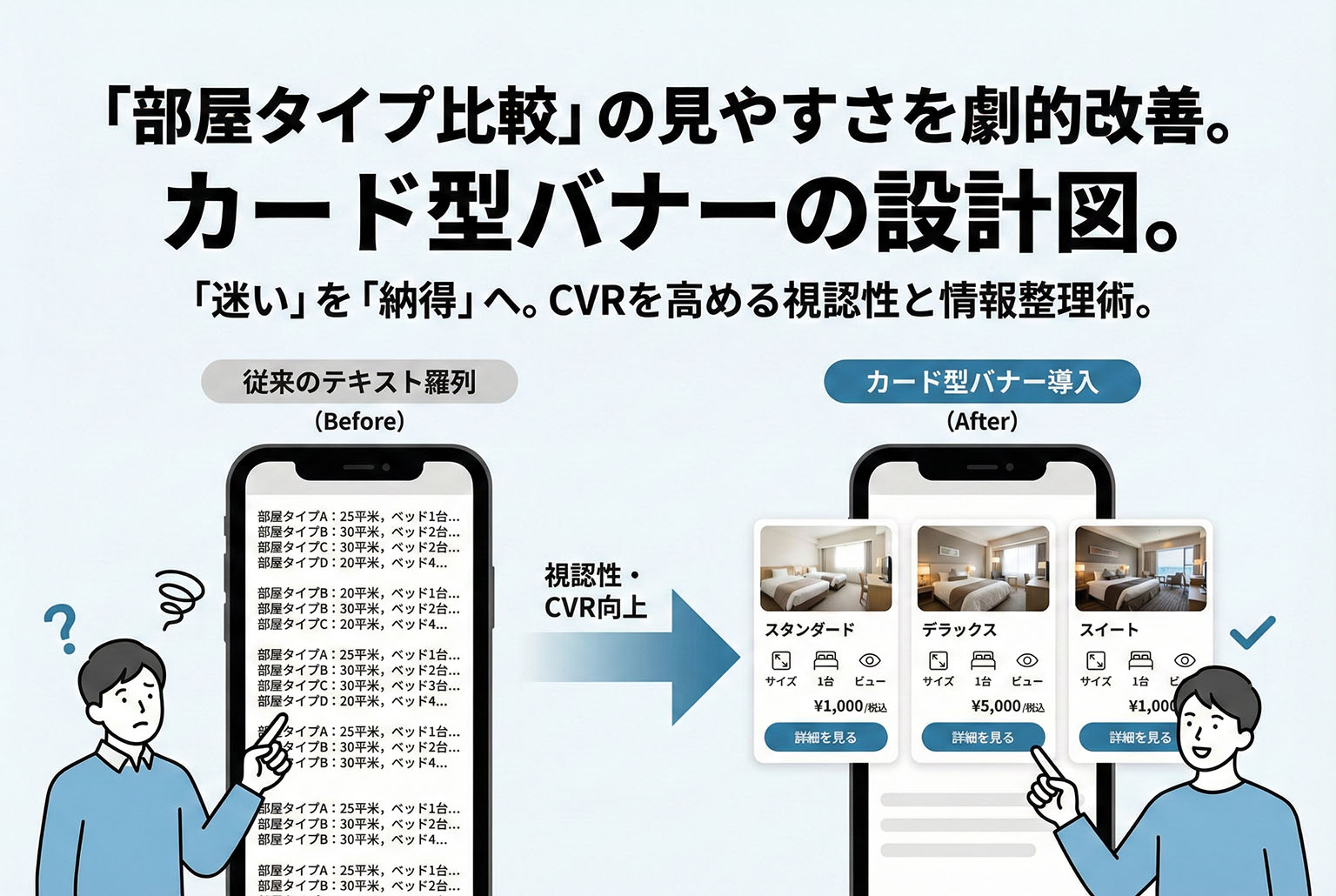 部屋タイプ比較の見やすさを高めるカード型バナー