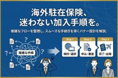 海外駐在員向け保険の加入手順バナー