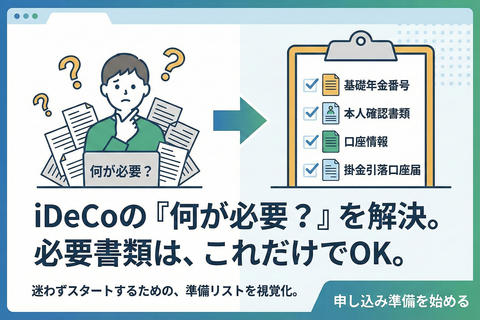 iDeCo加入手続きの必要書類を示すバナー