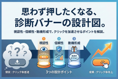 ロボアドバイザー診断の体験申込バナー設計
