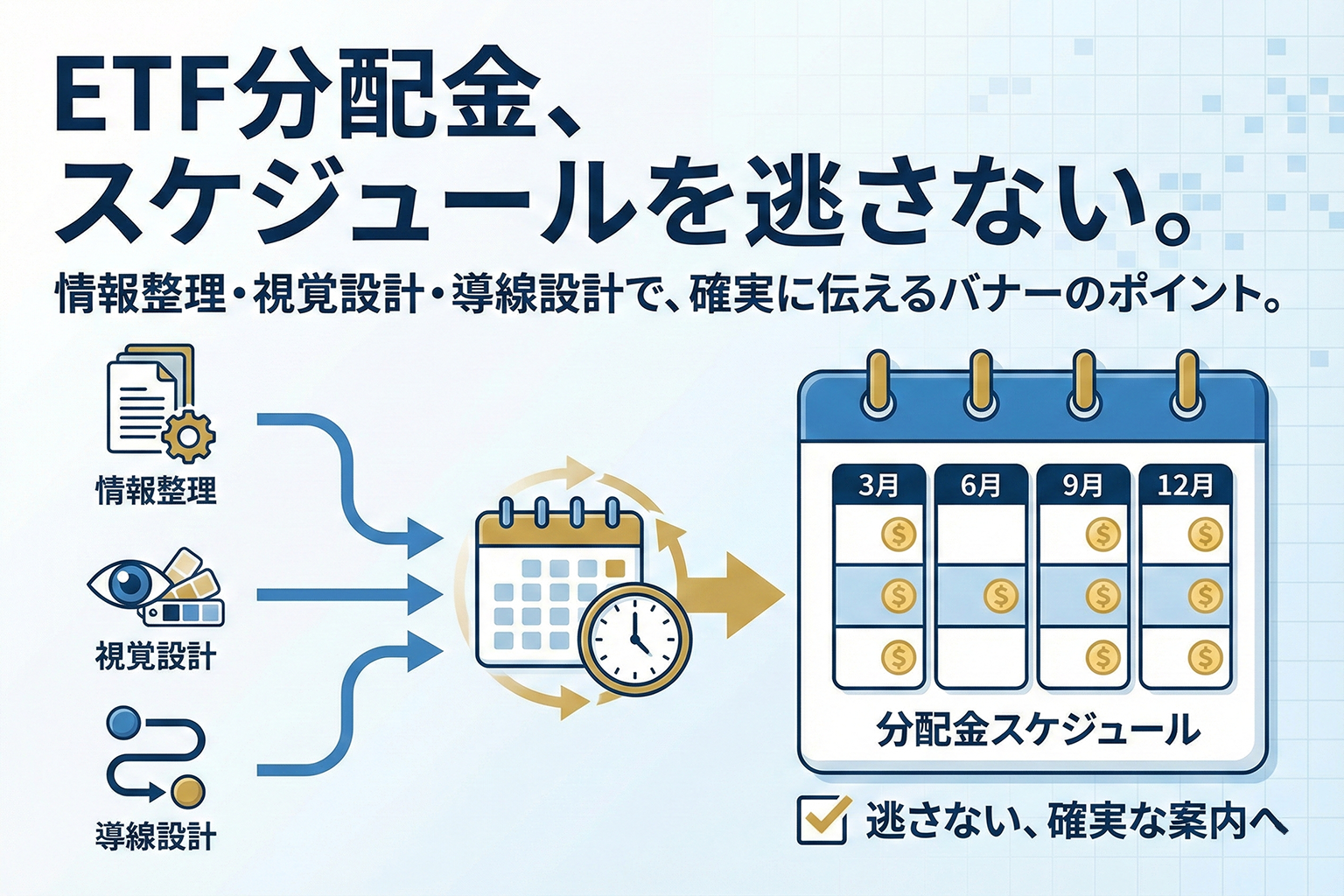 ETFの分配金スケジュールを示す案内バナー
