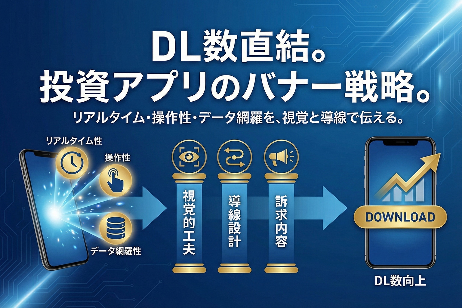 投資情報アプリのダウンロード促進バナー