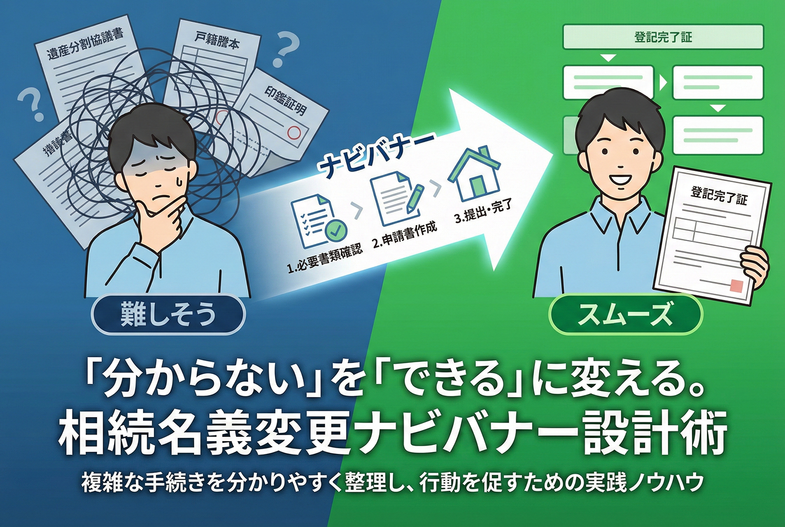 不動産相続の名義変更手続きナビバナー