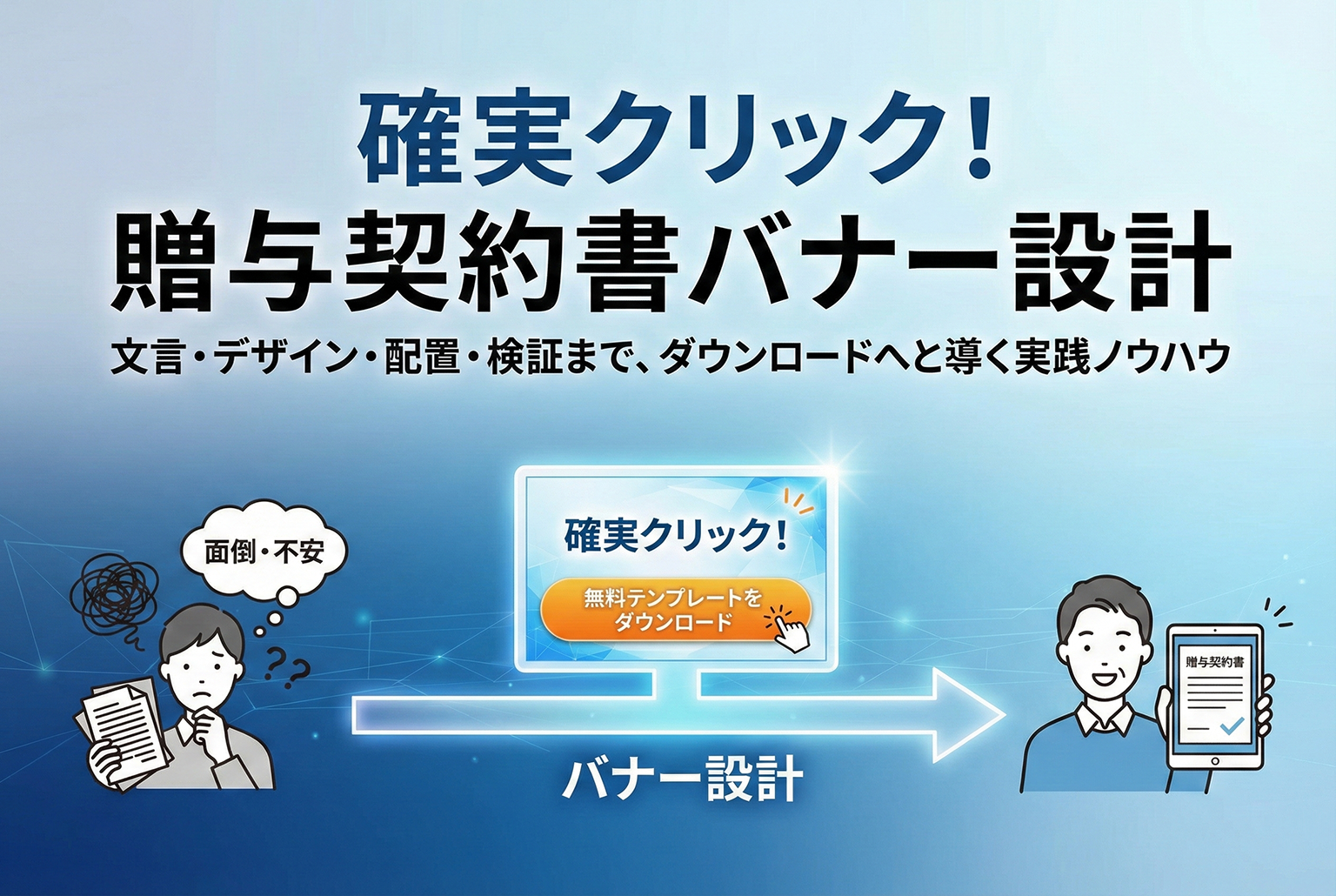 贈与契約書テンプレDL誘導バナーの作り方