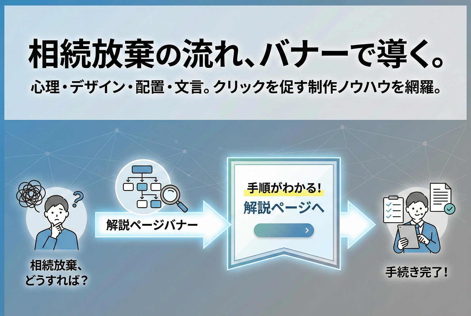 相続放棄の手順解説ページへ誘導するバナー