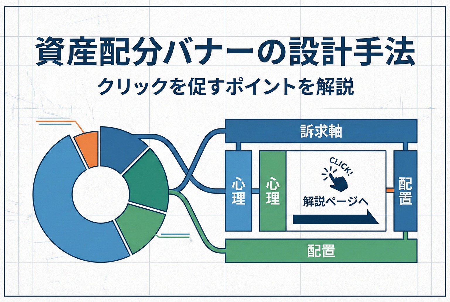 資産配分（アセットアロケーション）解説誘導バナー