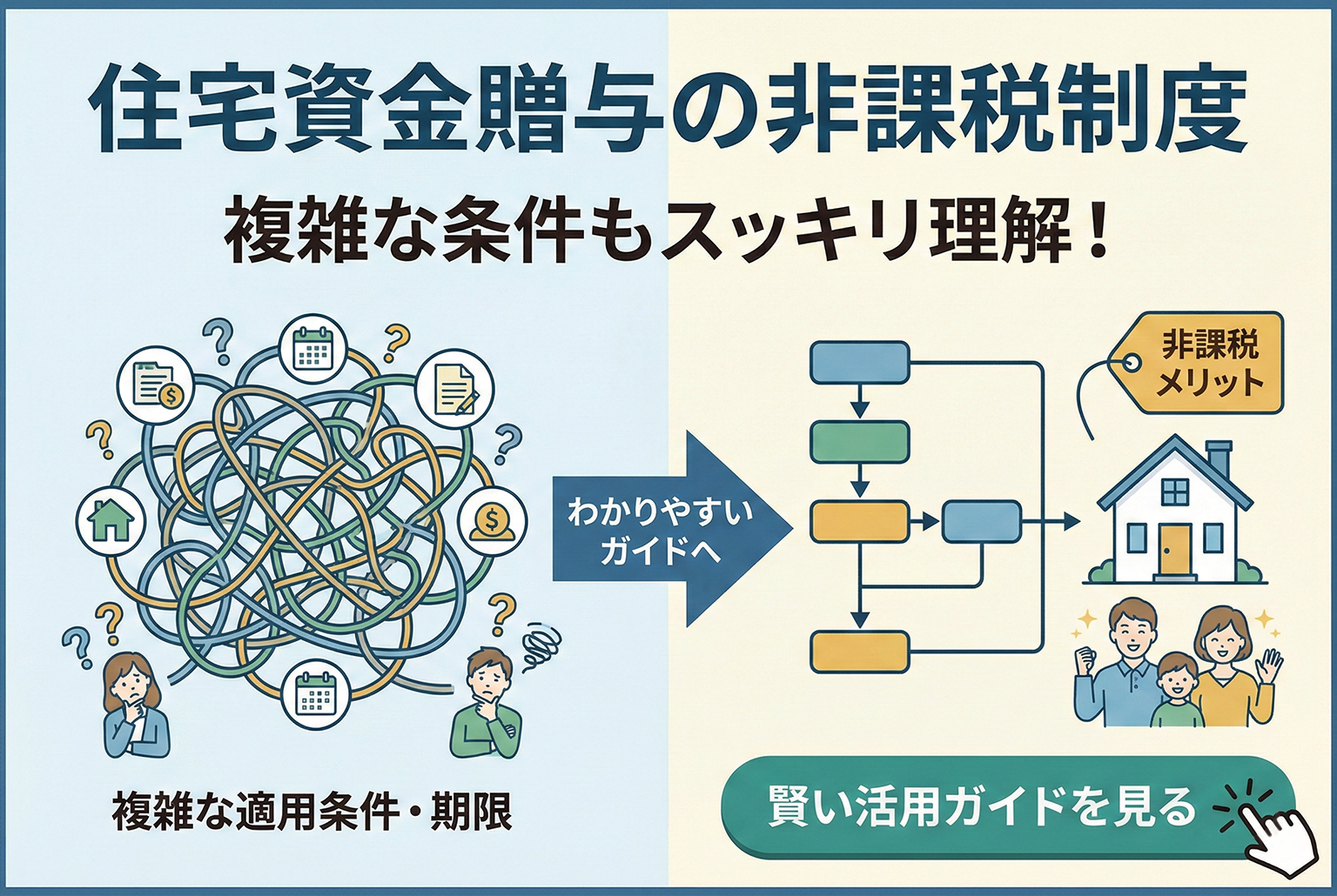 住宅資金贈与の非課税制度ガイド誘導バナー