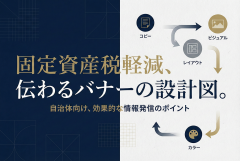 固定資産税の軽減制度を案内する自治体向けバナー
