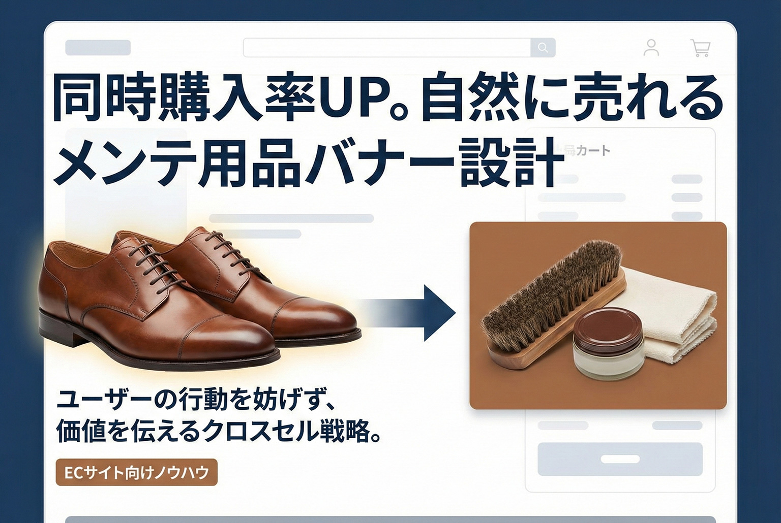 メンテ用品の同時購入を促すクロスセルバナー