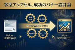 客室アップセル（上位グレード）訴求の宿泊バナー