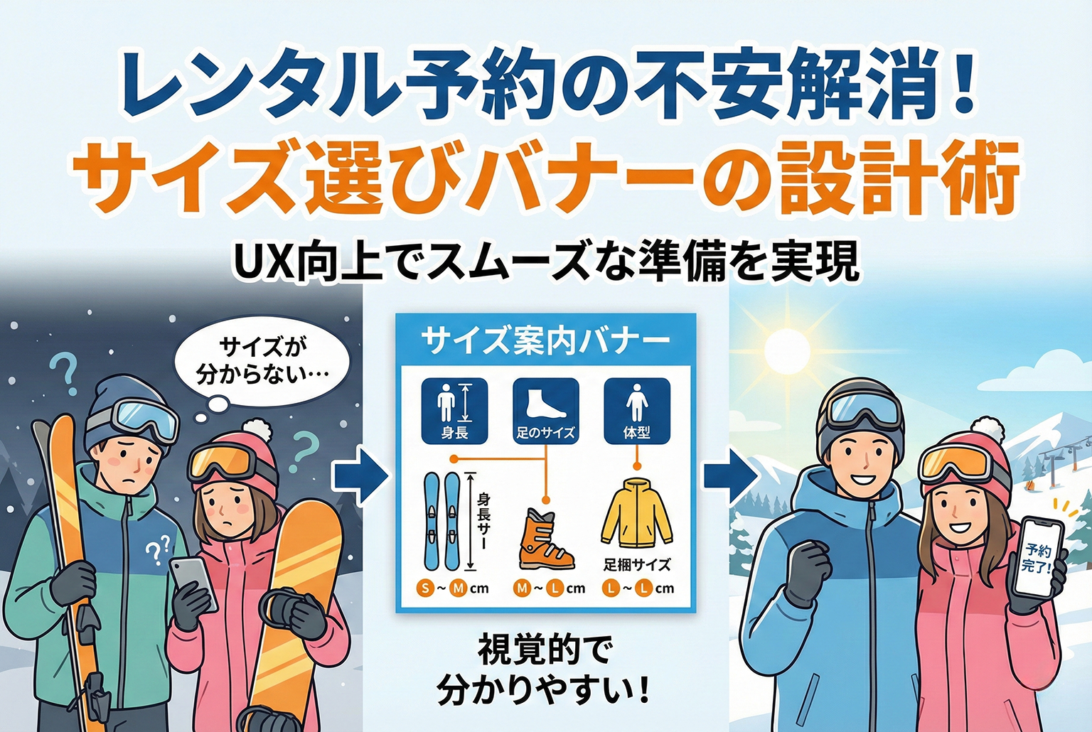 スキー・スノボ用品のサイズ選びを示す目安バナー