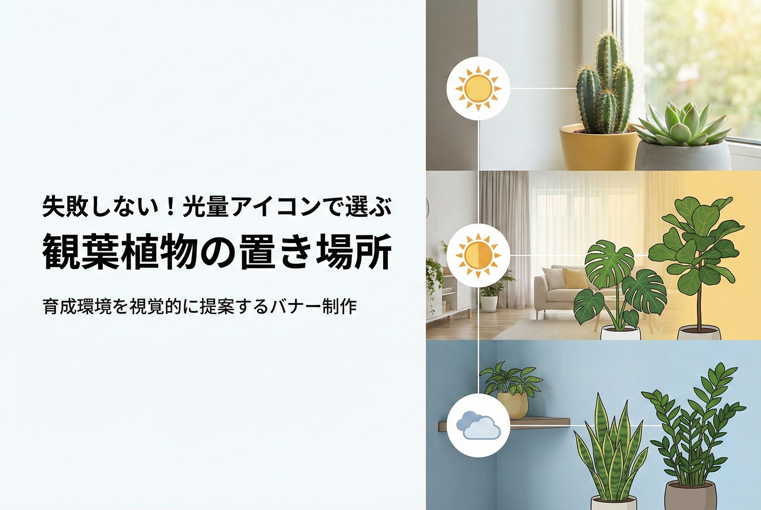 観葉植物の置き場所提案を行う光量アイコンバナー
