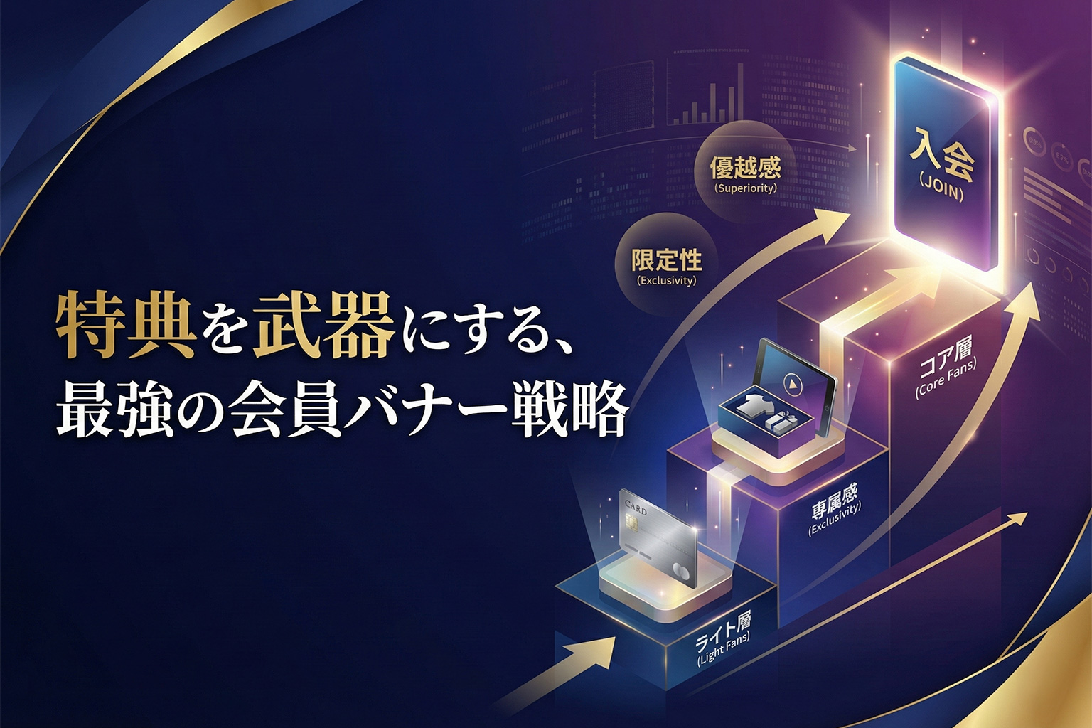 ファンクラブ入会特典を訴求する会員バナー