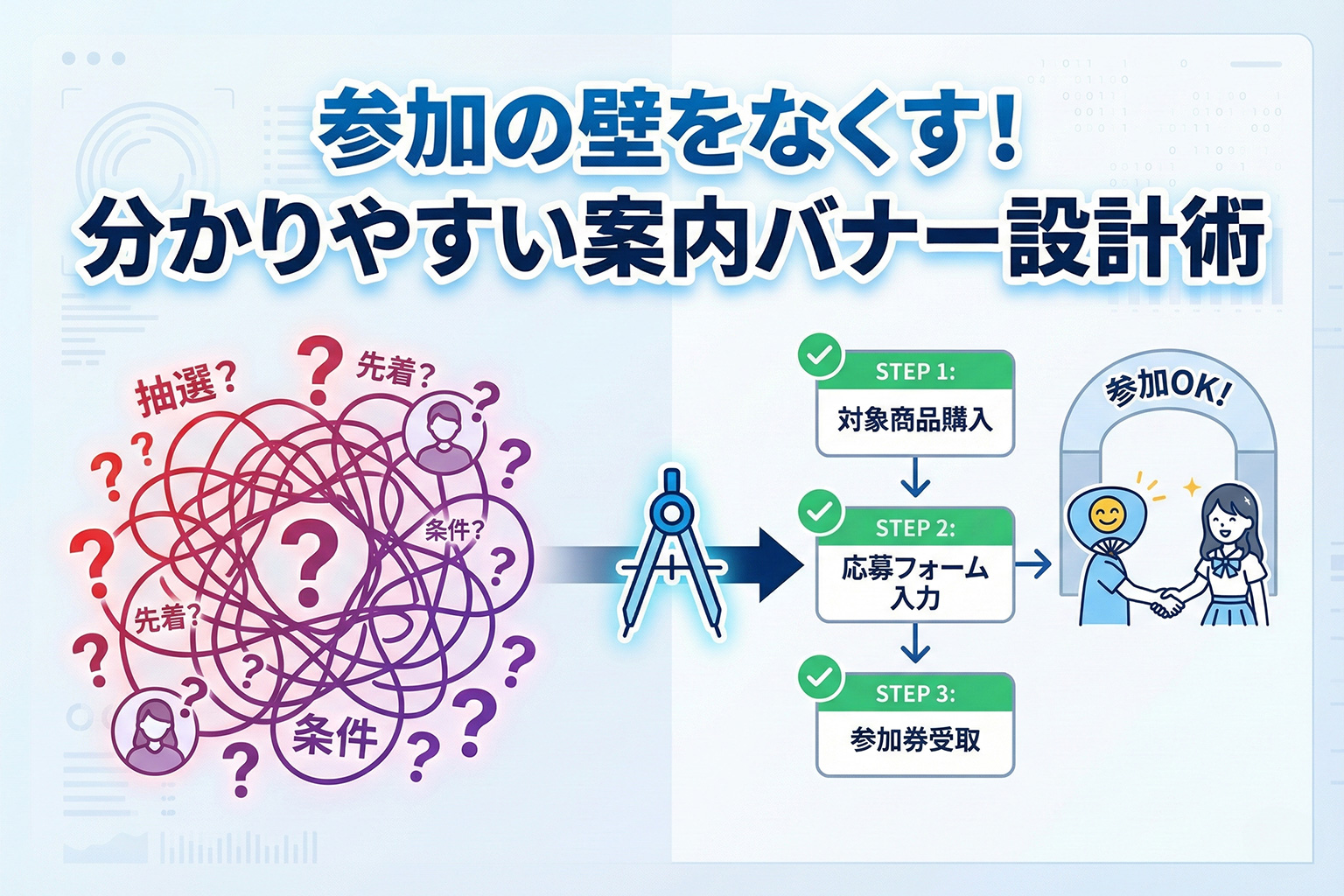 サイン会・握手会の参加方法を示す案内バナー
