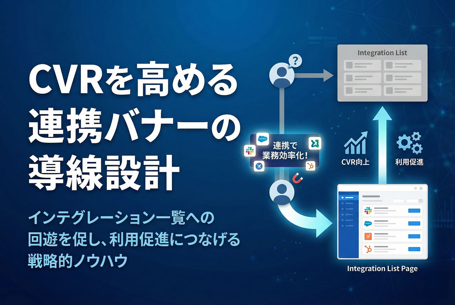 インテグレーション一覧への回遊を生む連携バナー