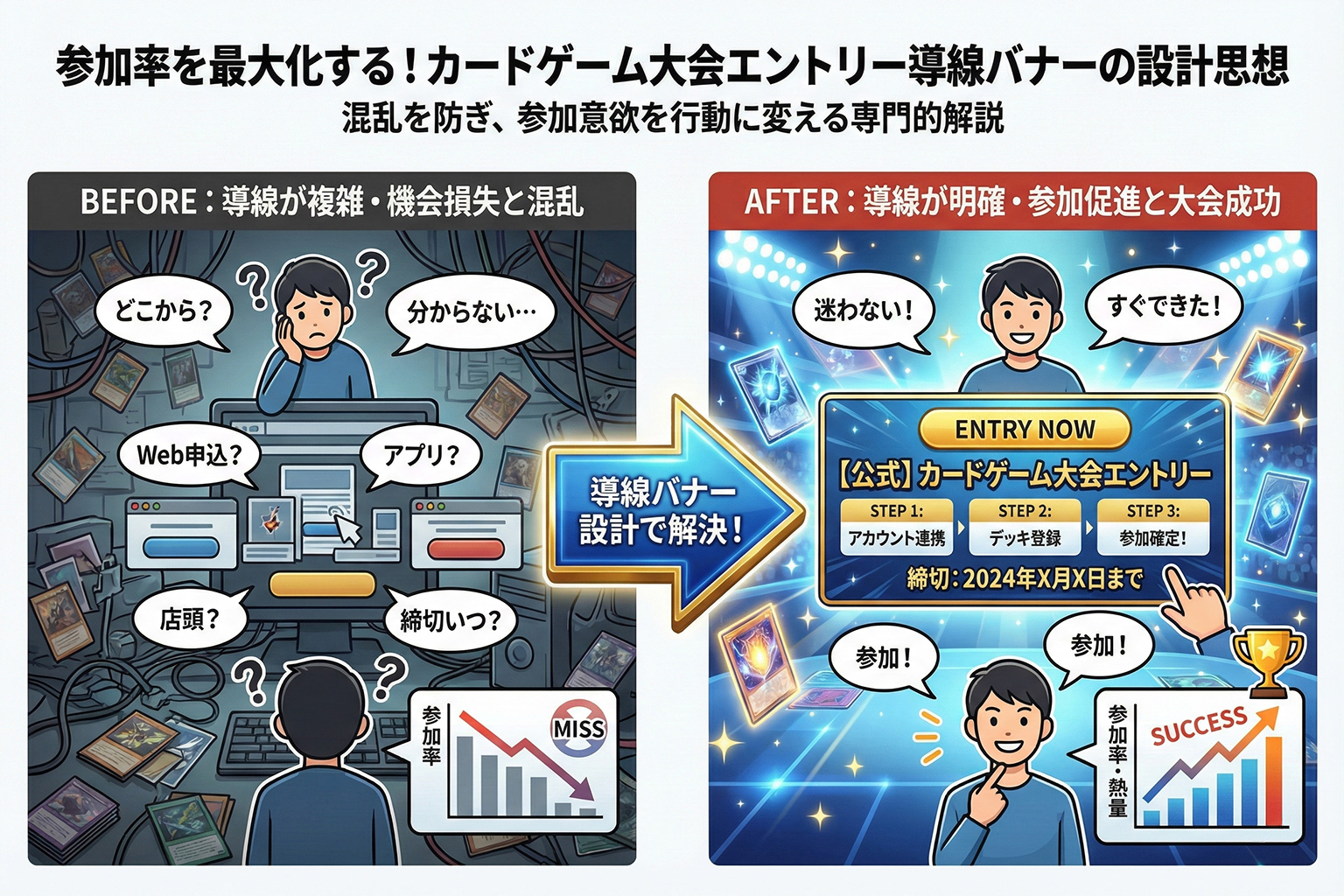 カードゲーム大会エントリー導線バナー