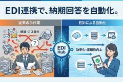 納期回答の自動化（EDI）連携を案内するバナー
