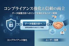 データ保護方針へのリンクを強化するコンプラバナー