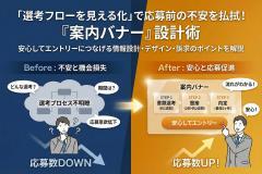 選考フローの見える化を行う応募前案内バナー