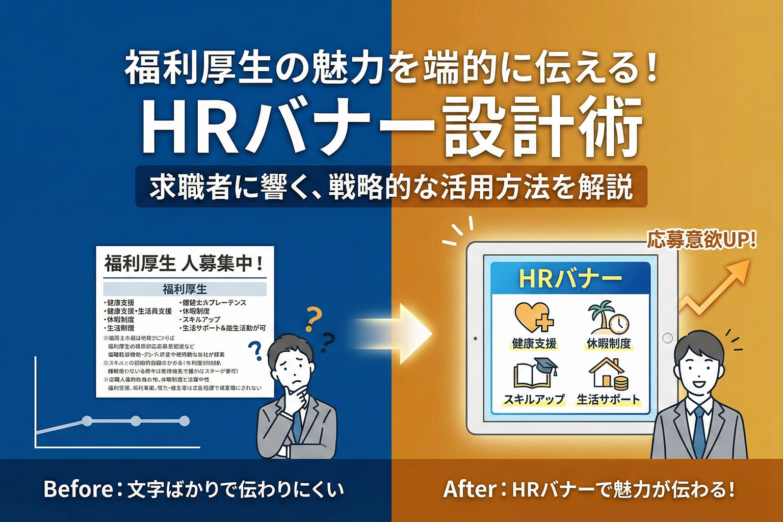 福利厚生の魅力を簡潔に伝えるHRバナー
