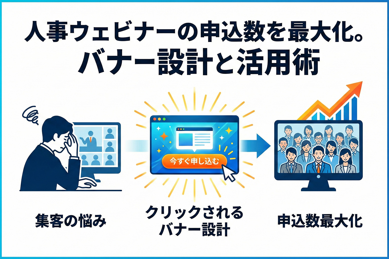 人事向けウェビナー申込を高めるHRバナー