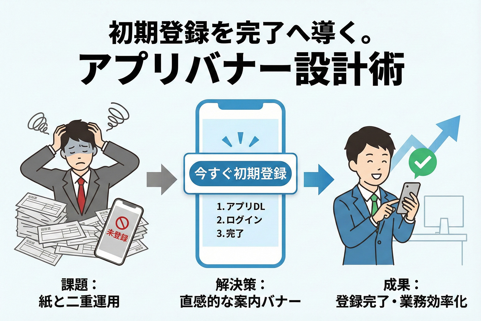 給与明細アプリの初期登録を案内するバナー