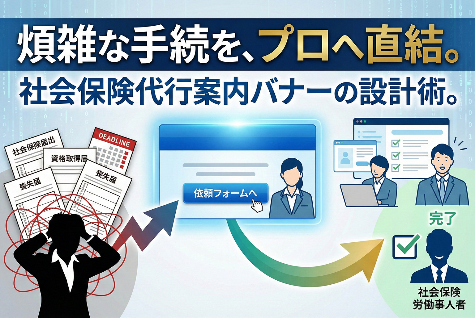 社会保険手続き代行の依頼方法を示す案内バナー