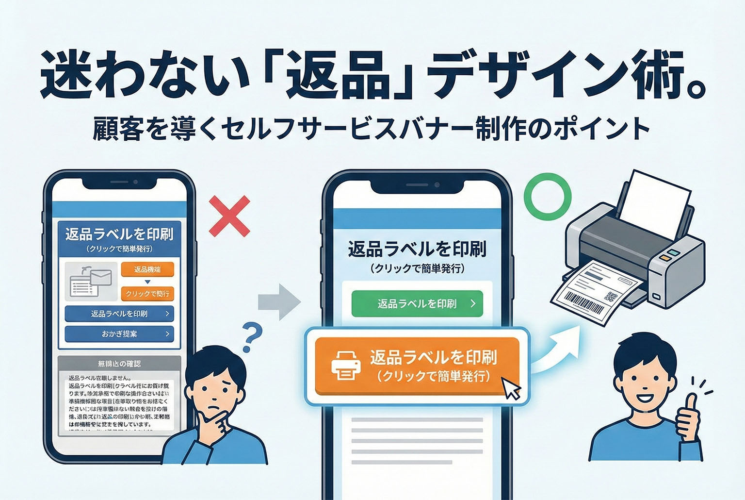 返品ラベルの発行方法を示すセルフサービスバナー