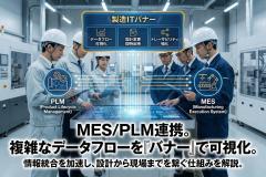 MES/PLM連携のデータフローを示す製造ITバナー