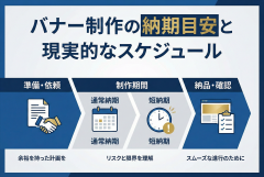 バナー制作の納期目安：短納期対応が破綻する条件と現実的スケジュール