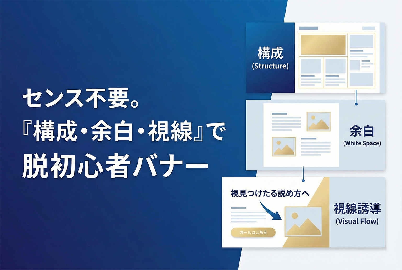 【初心者向け】バナーデザインの作り方：構成・余白・視線誘導の基本だけで勝つ