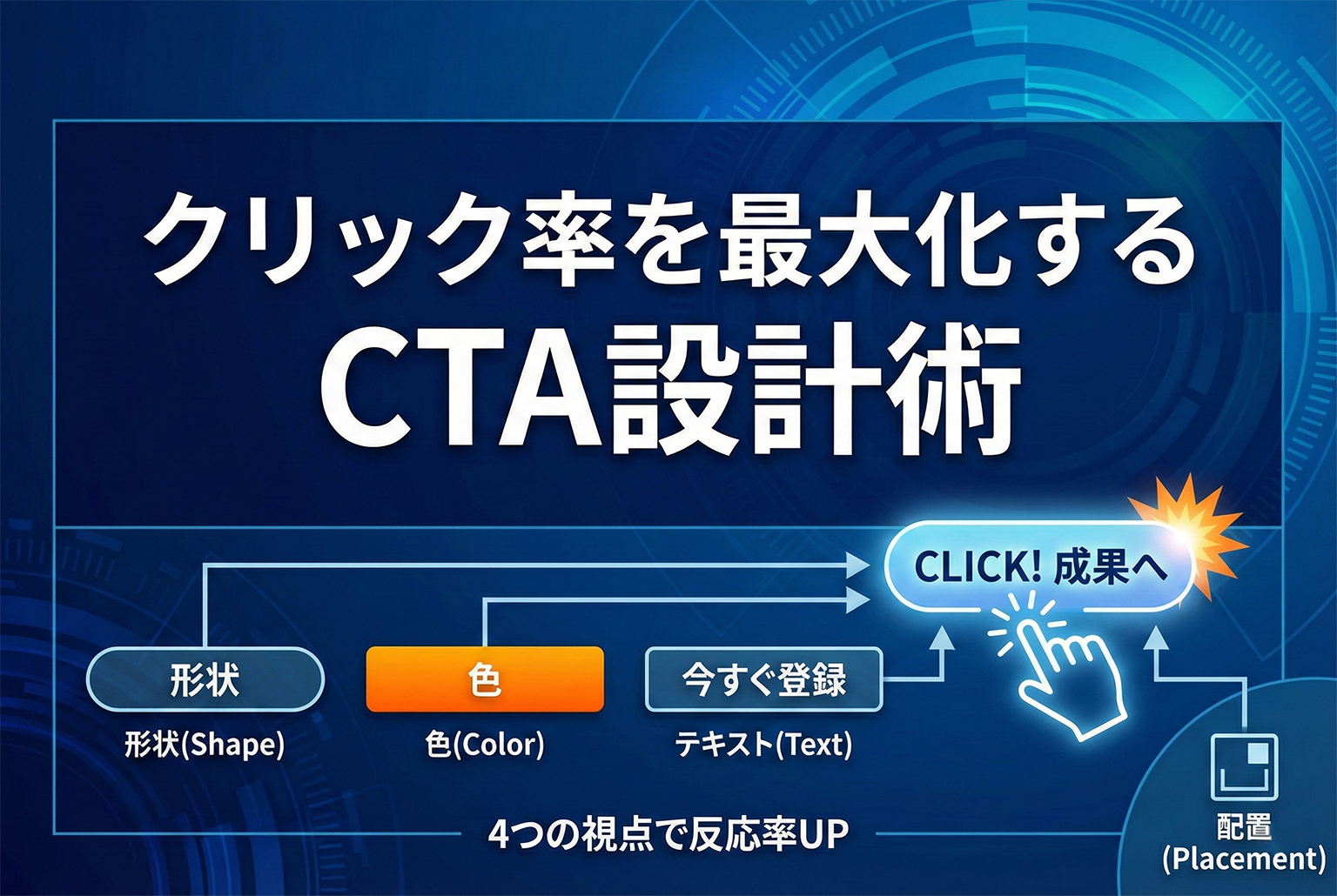 CTAボタンで損している：形・文言・配置でクリック率を上げる設計ルール