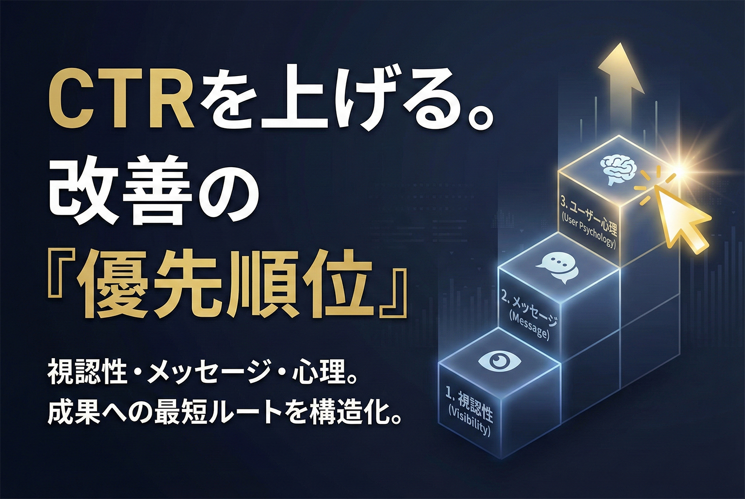 CTRが上がらないバナーの共通点：改善打ち手を優先度順に整理する