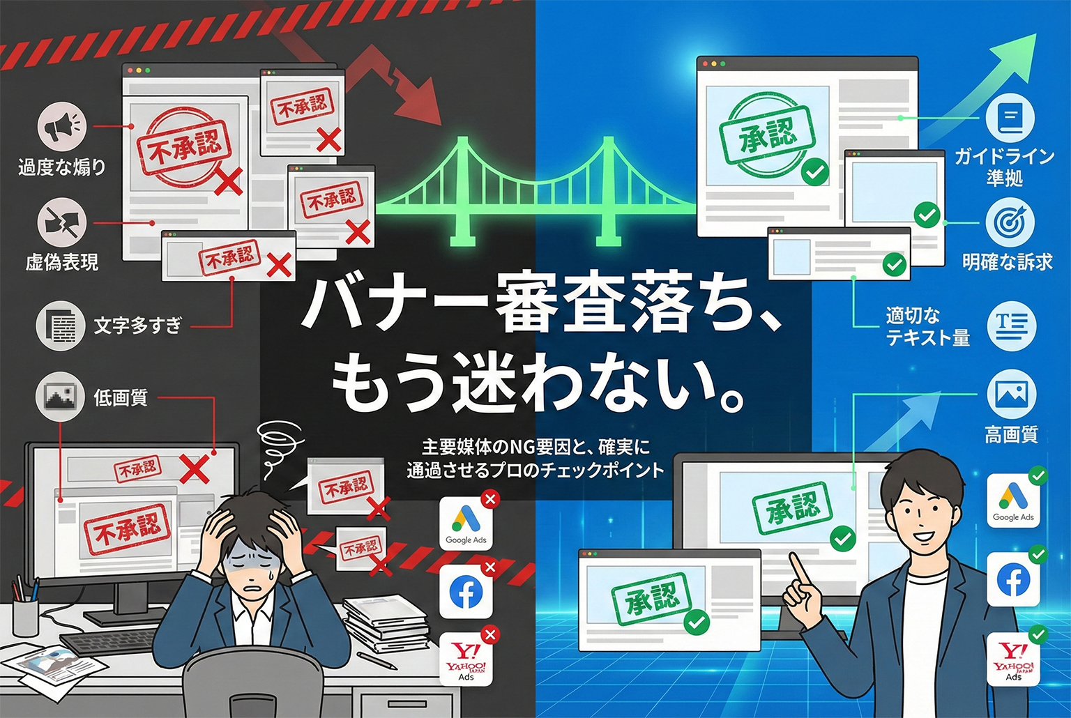 広告バナー審査に落ちる原因：表現・文言・画像要件の地雷を全部挙げる