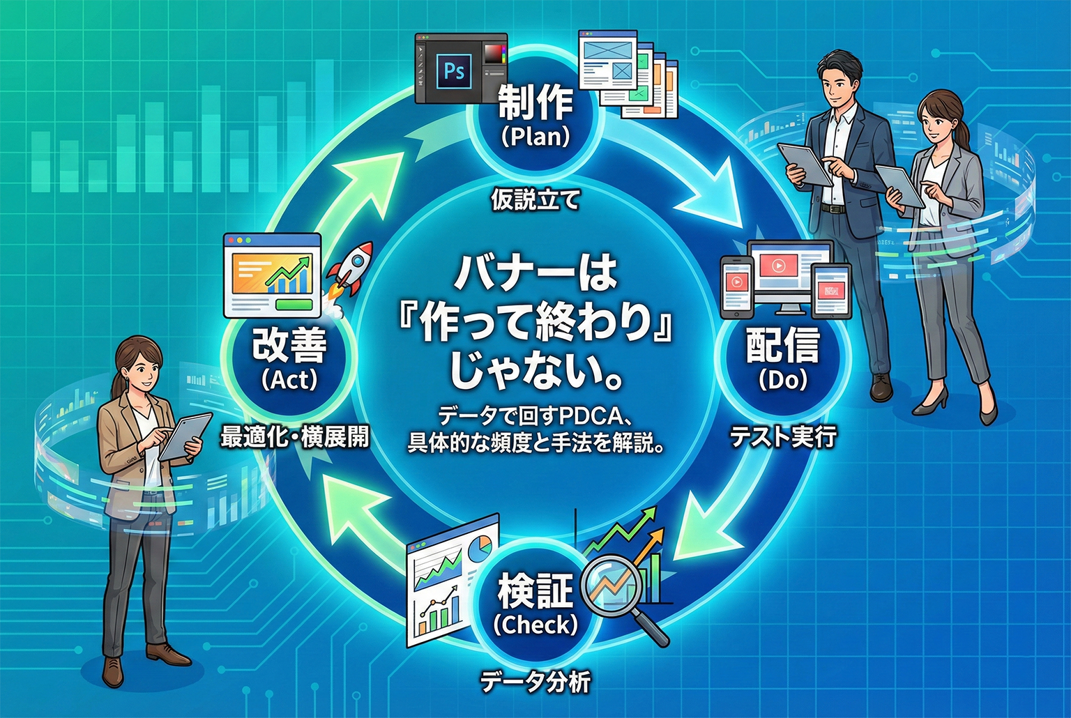 運用型広告のバナーPDCA：制作→検証→改善を回す具体手順と頻度