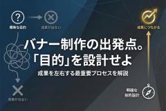 成果が出ない原因は目的不明：バナー制作の目的設計を1枚目から正す方法