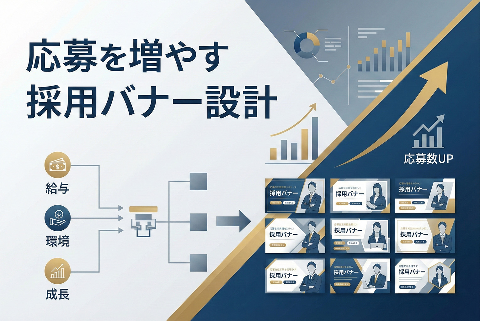 採用バナーの作り方：応募を増やす訴求軸（給与/環境/成長）とデザインの型