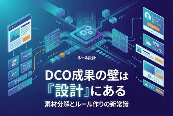 動的クリエイティブ（DCO）前提のバナー設計：素材分解とルール作り