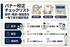 バナー校正チェックリスト：誤字・規定・視認性を一発で潰す確認項目