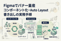 Figmaでバナー量産：コンポーネント化・Auto Layout・書き出しの実務手順