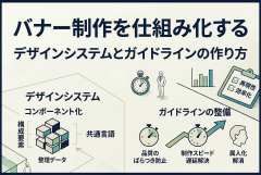バナー制作を仕組み化する：デザインシステムとガイドラインの作り方